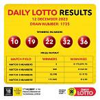 tuesday lottery numbers